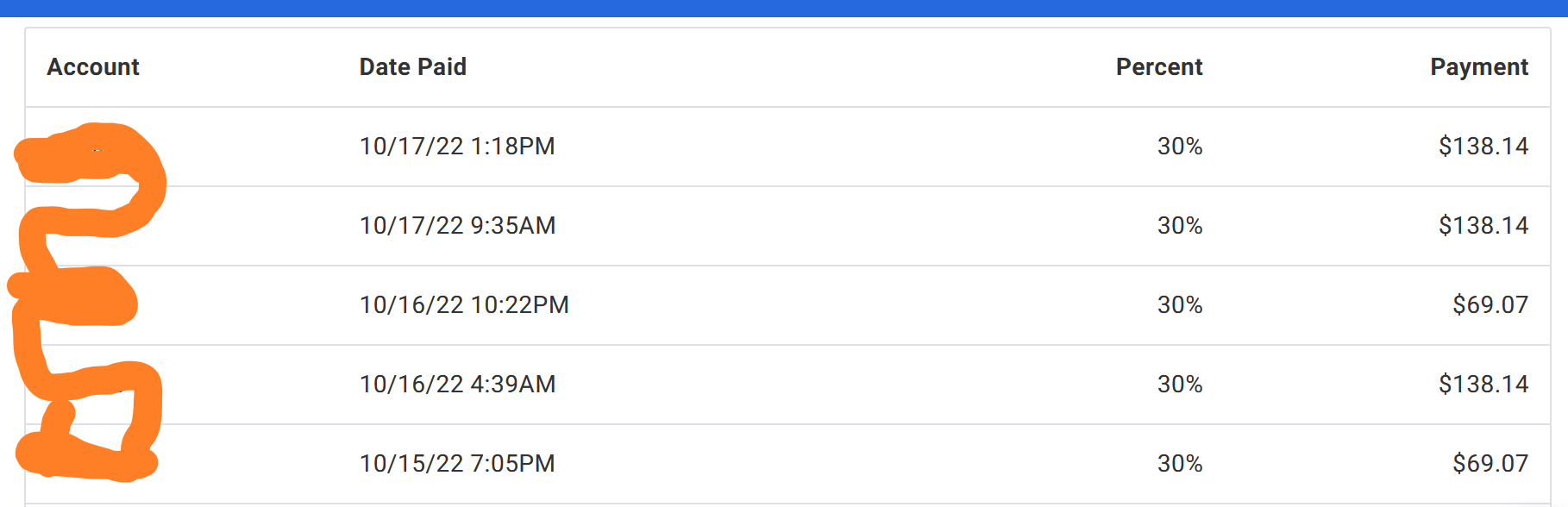 AUTOCASH WIZARD Autopilot Cash Pumping System