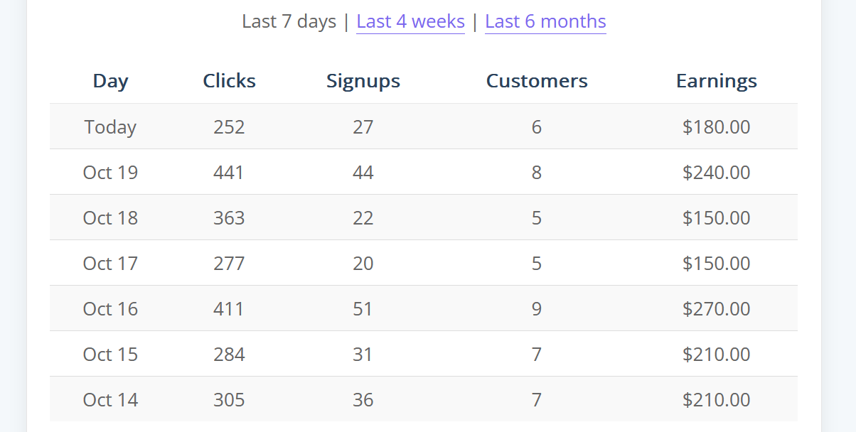 AUTOCASH WIZARD Autopilot Cash Pumping System