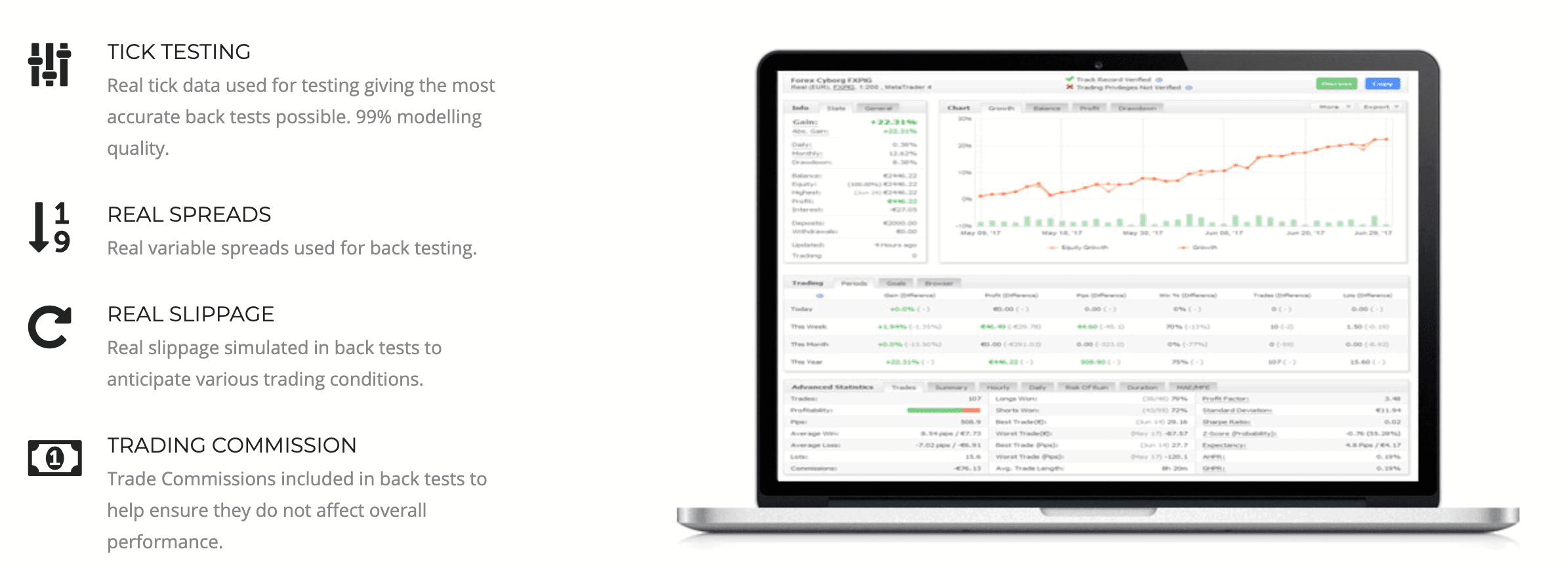 10 Best Forex Robot Traders In South Africa, 57 OFF