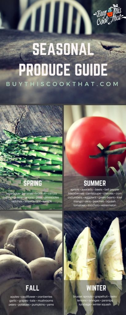 Seasonal Produce Guide from Buy This Cook That. Save money, and shop produce when it is in season. buythiscookthat.com