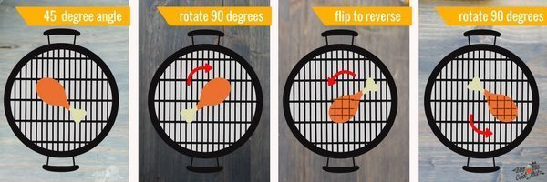 How to Get Perfect Grill Marks