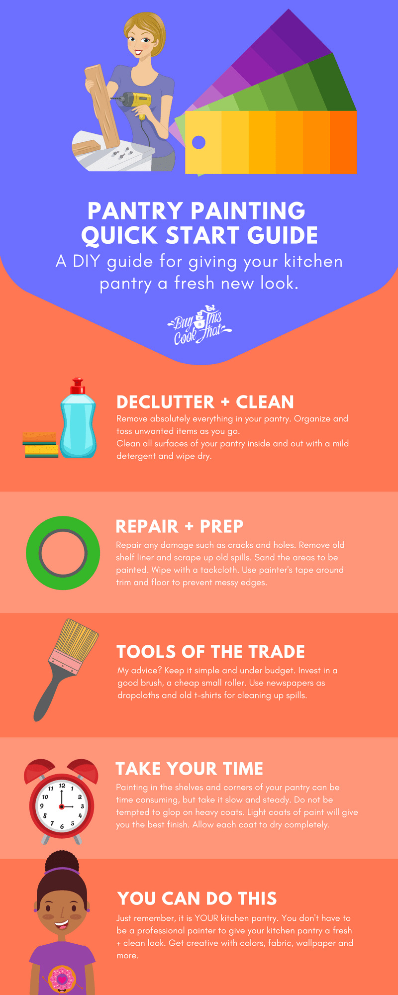A step by step guide to get started with kitchen pantry painting basics.