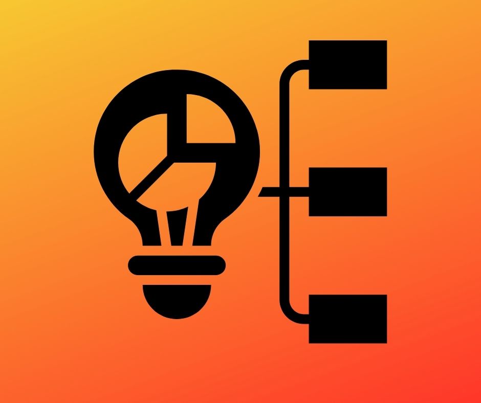 Le plan d'action commercial en 4 étapes (Exemple Excel)