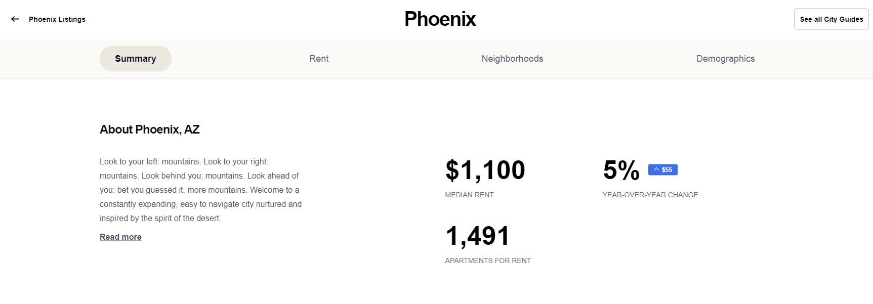 ZUMPER Best Rental site Of 2021 Buzzsetter