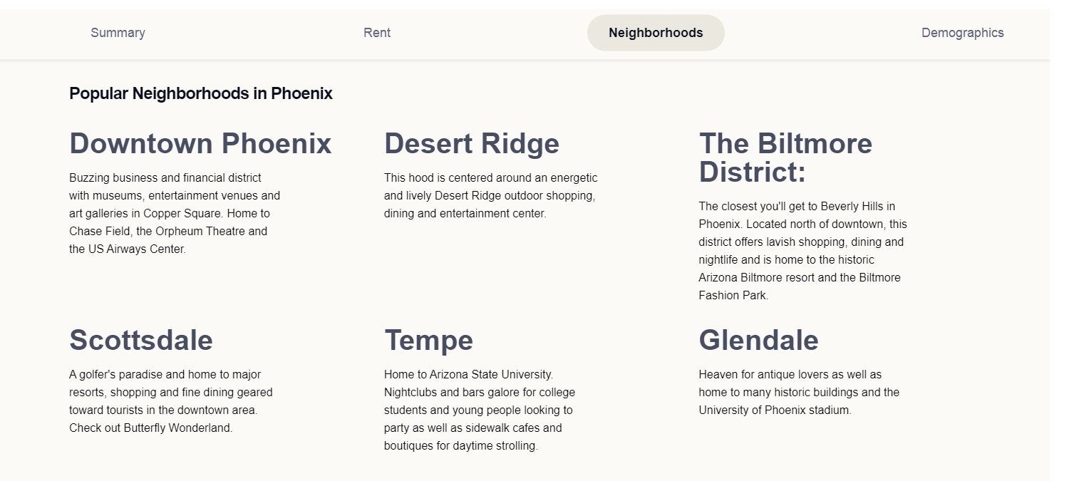 ZUMPER Best Rental site Of 2021 Buzzsetter