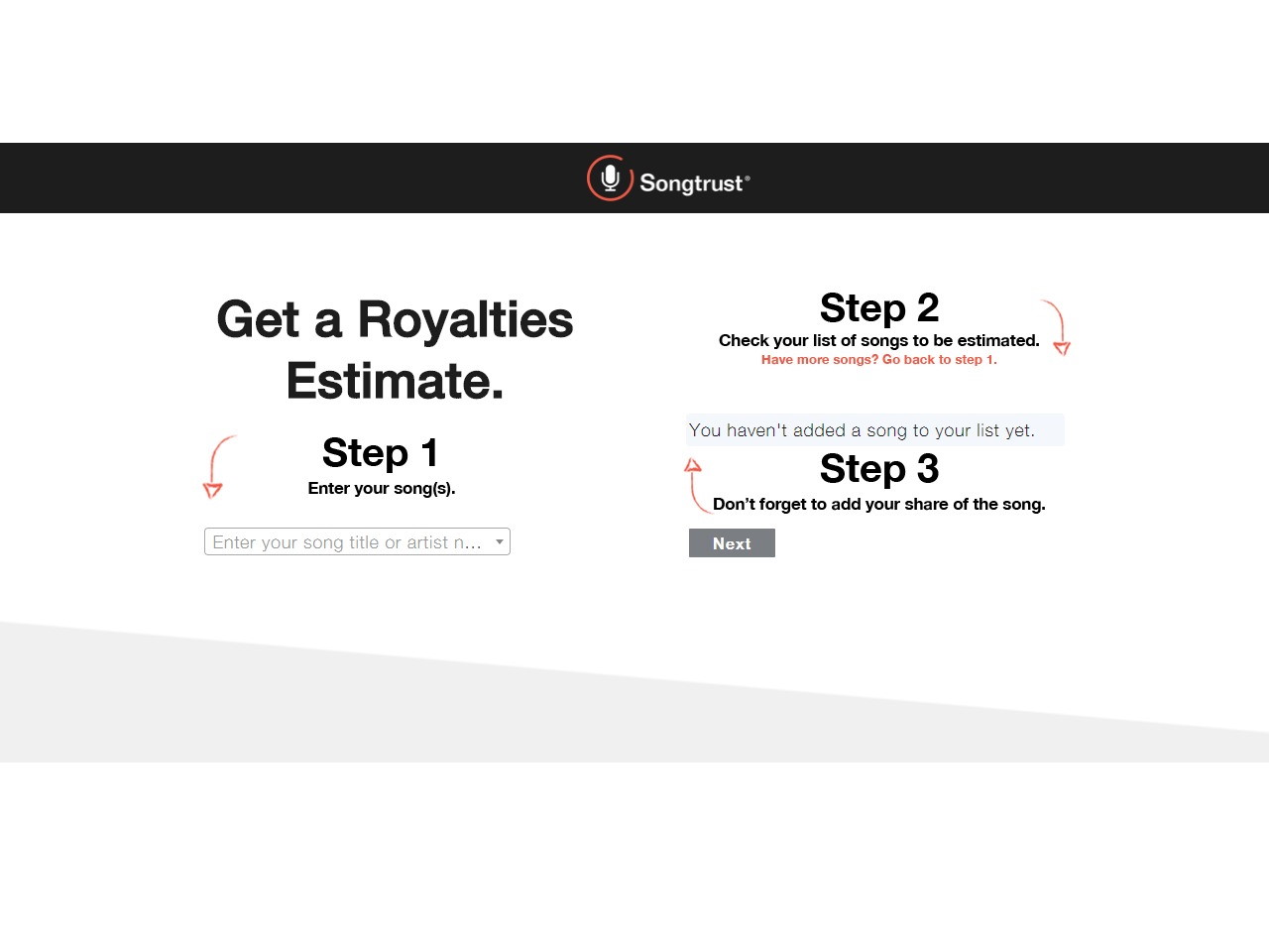 Songtrust Royalty Calculator — Buzzsonic