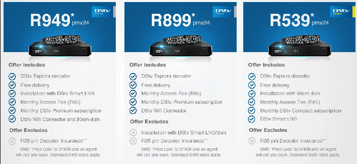 Comparing DStv Packages, Their Prices and Channels Bouquet for 2021