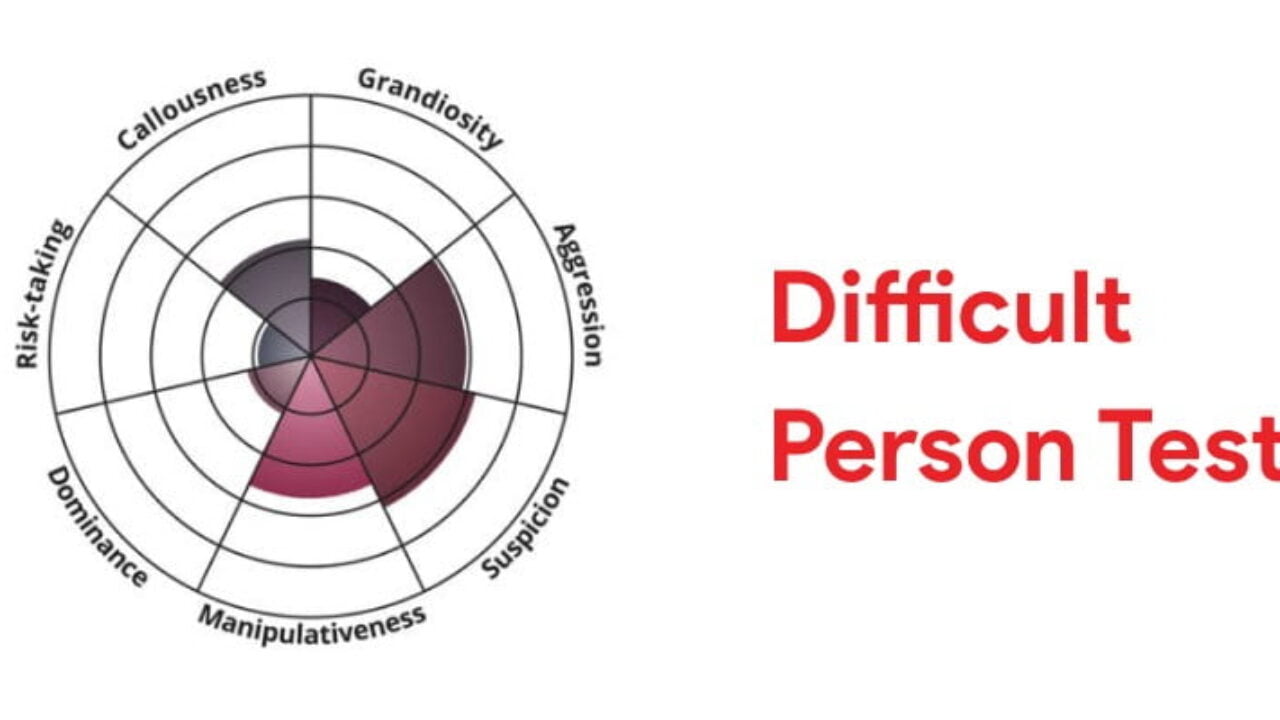 The Difficult Person Test Reveals Your Personality Type Home