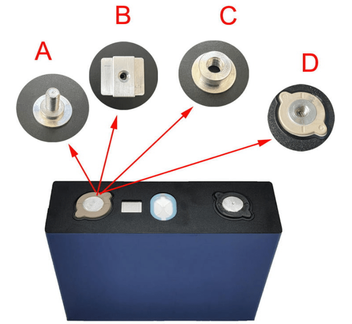 A Complete Guide to Battery Terminal Connectors for Lithium Batteries