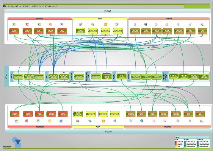 How To Make A Wiring Diagram In Visio - Circuit Diagram