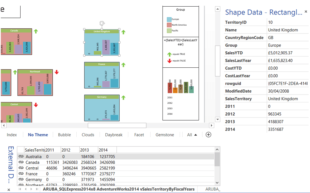 Microsoft Visio 2013 Themes bVisual