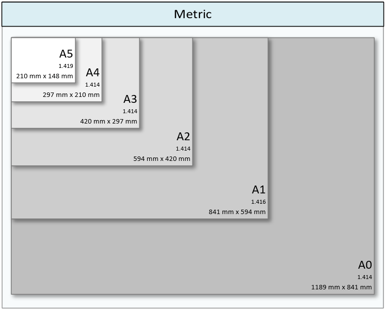 Visio Floor Plan Dimensions Viewfloor.co