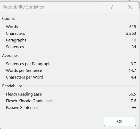 Microsoft Word graded my blog post, Flesch Reading Ease and Flesch