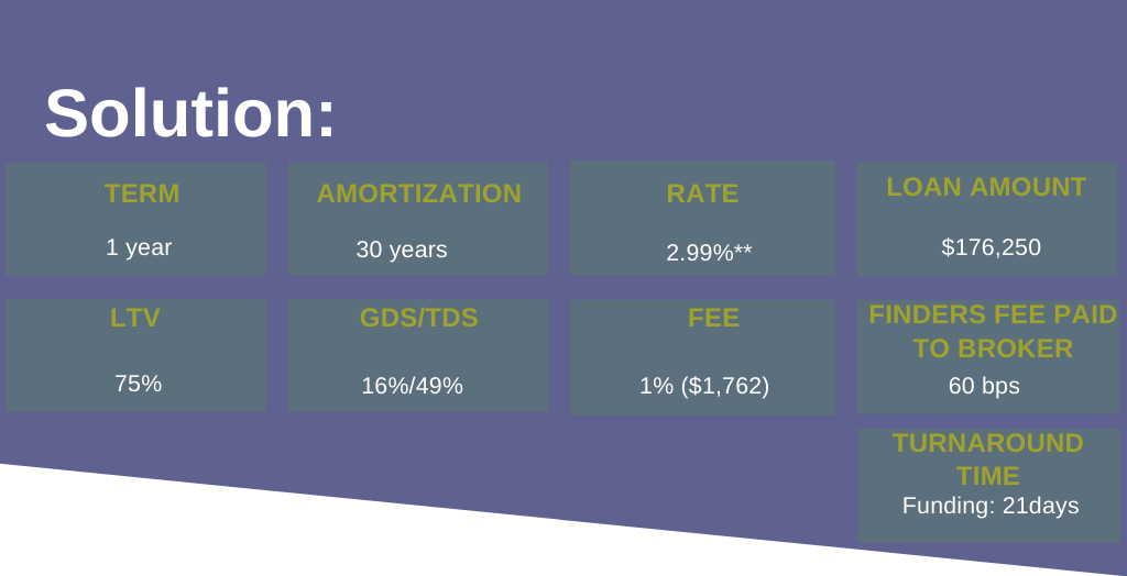 Refinance to pay off outstanding taxes Bridgewater Bank Brokers