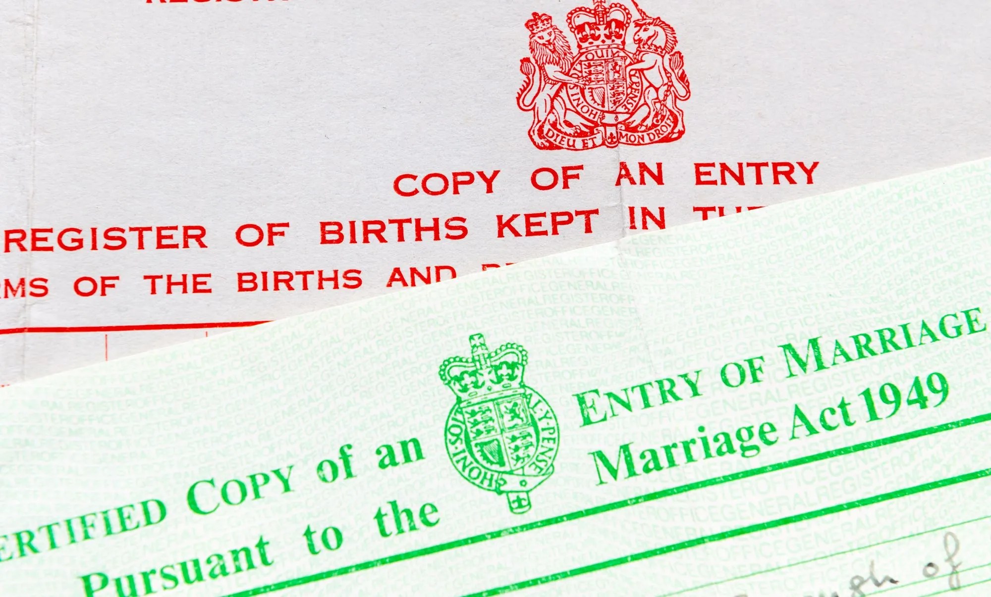 Civil Documents Checklist For Immigrant Visa Application Online