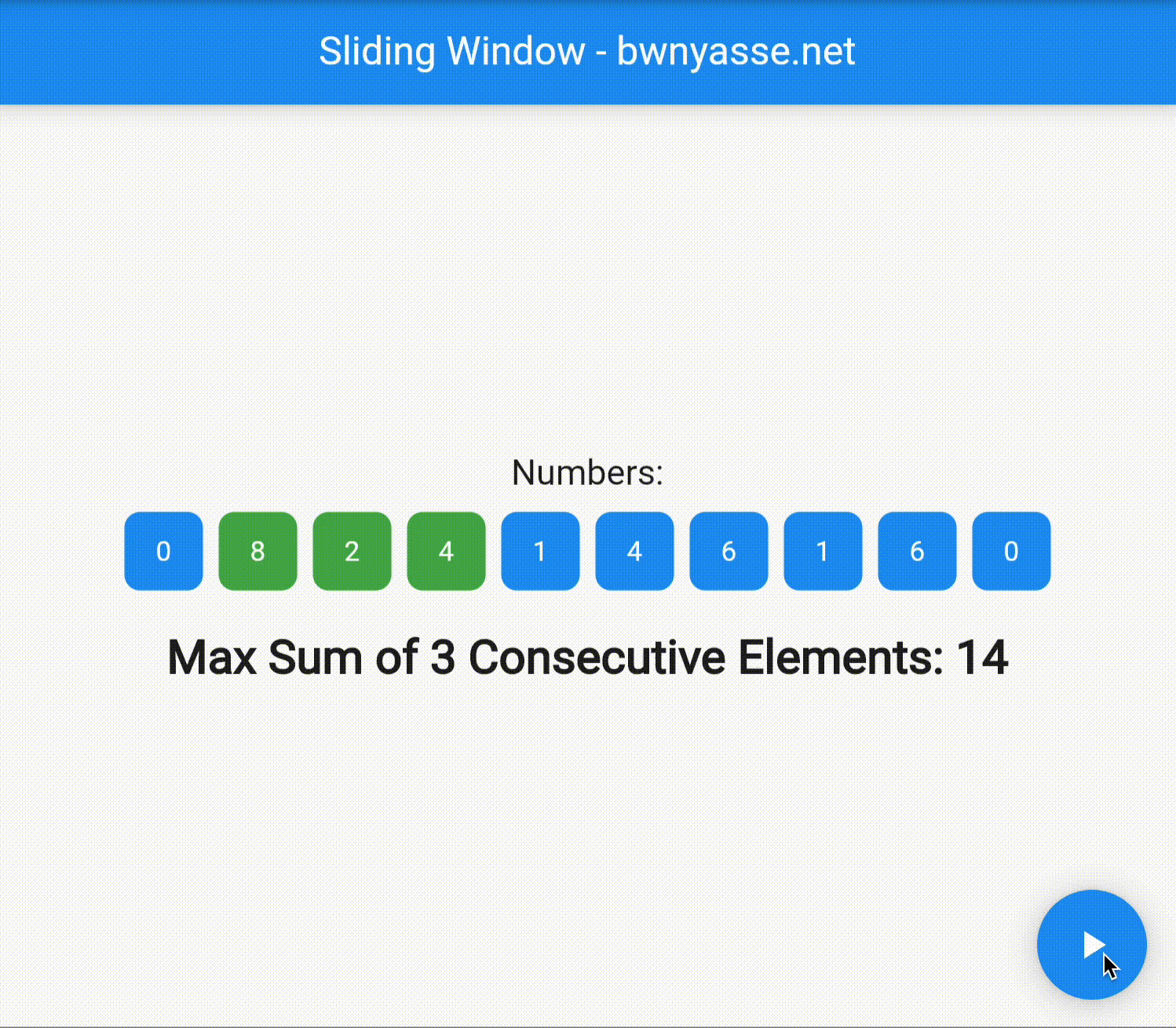 Design Pattern The Sliding Window in Dart