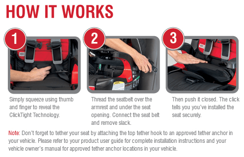 New ClickTight™ Technology and BRITAX Frontier Car Seat #Giveaway | By