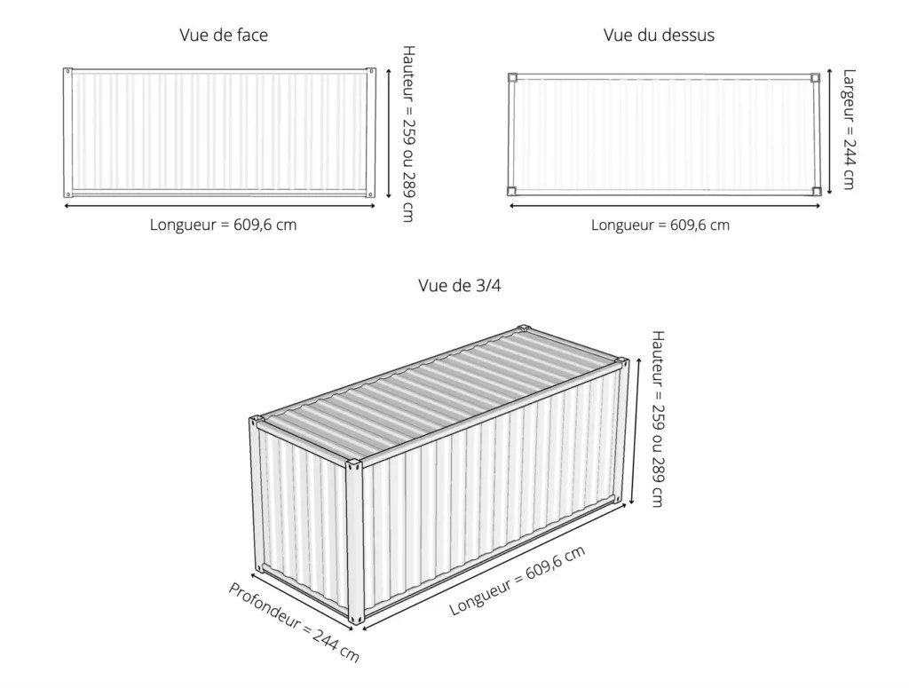 Tout savoir sur les dimensions des containers maritimes