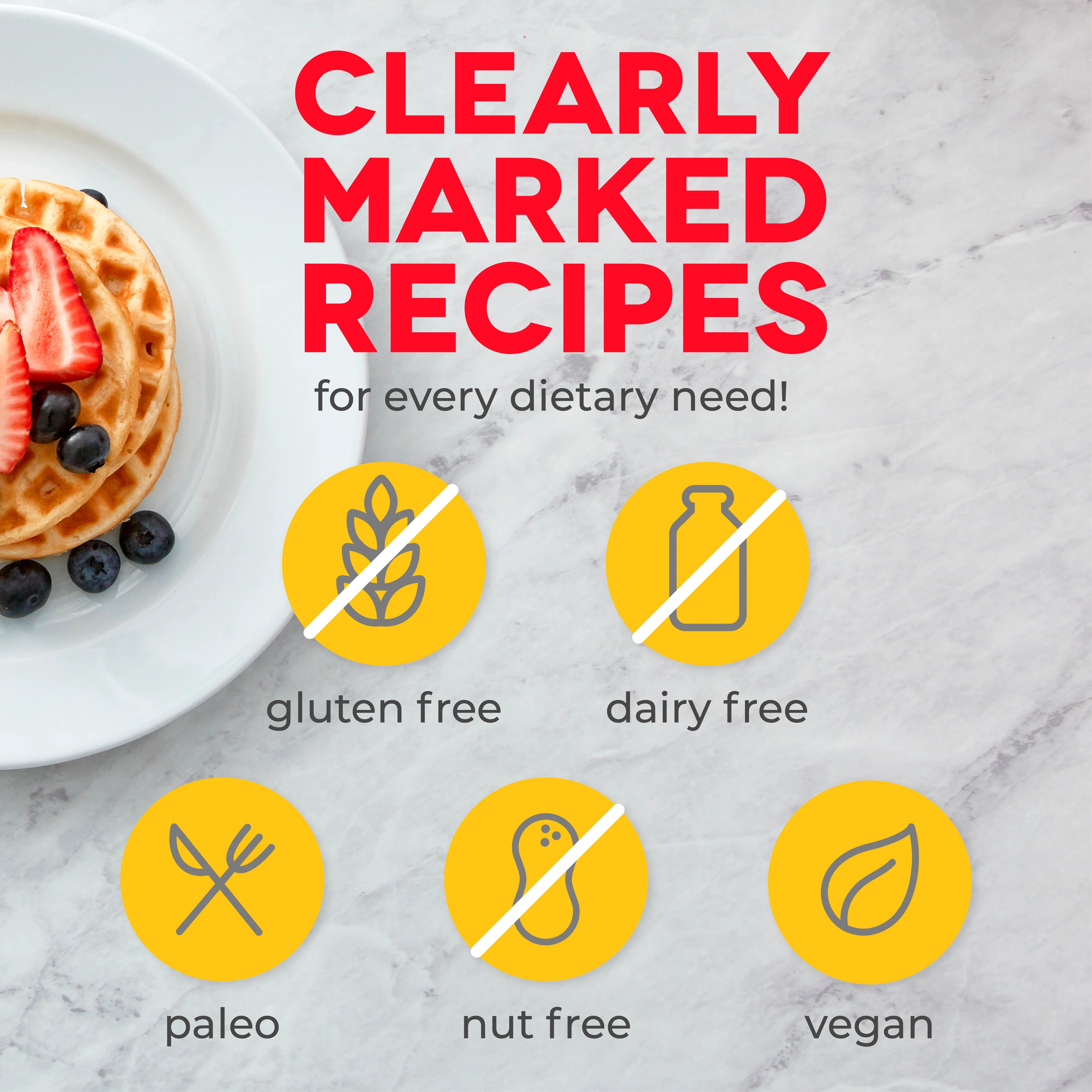 Wonderful Mini Waffle Cookbook Dash