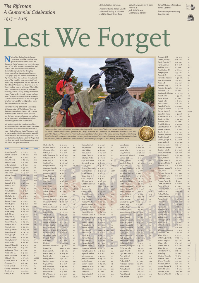 By Design Partners Barton County Historical Society & Museum