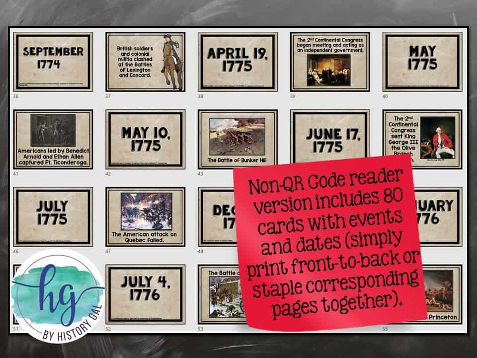 American Revolution Timeline Activity - By History Gal