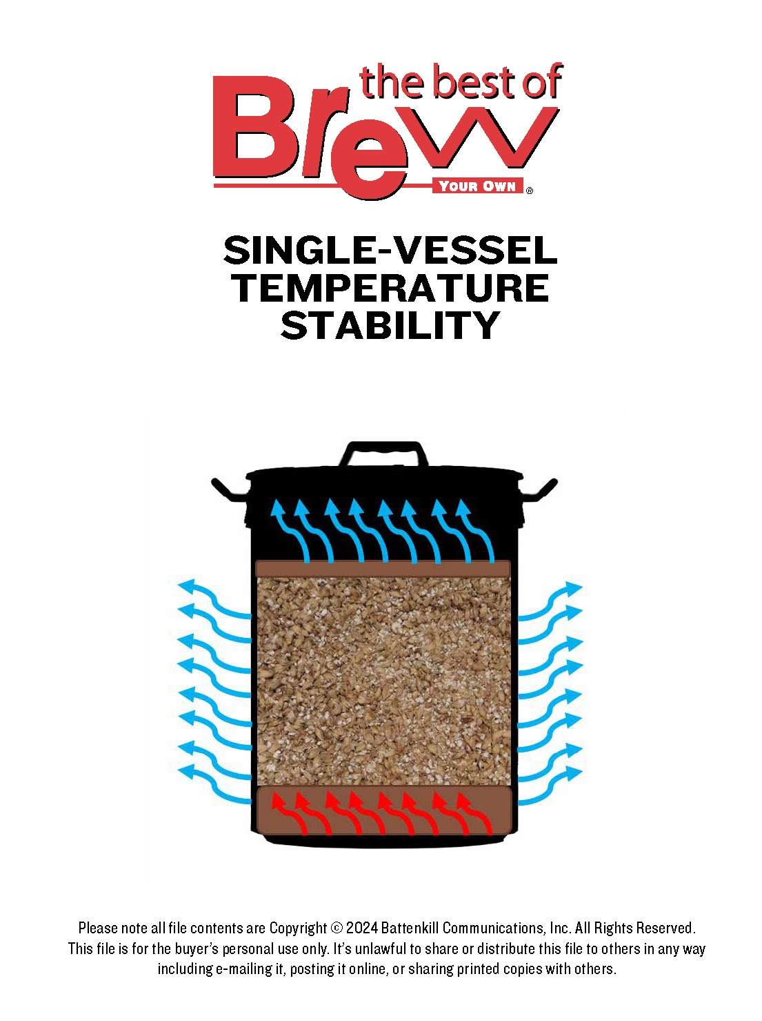 Mash Temperature Stabilizer Brew Your Own