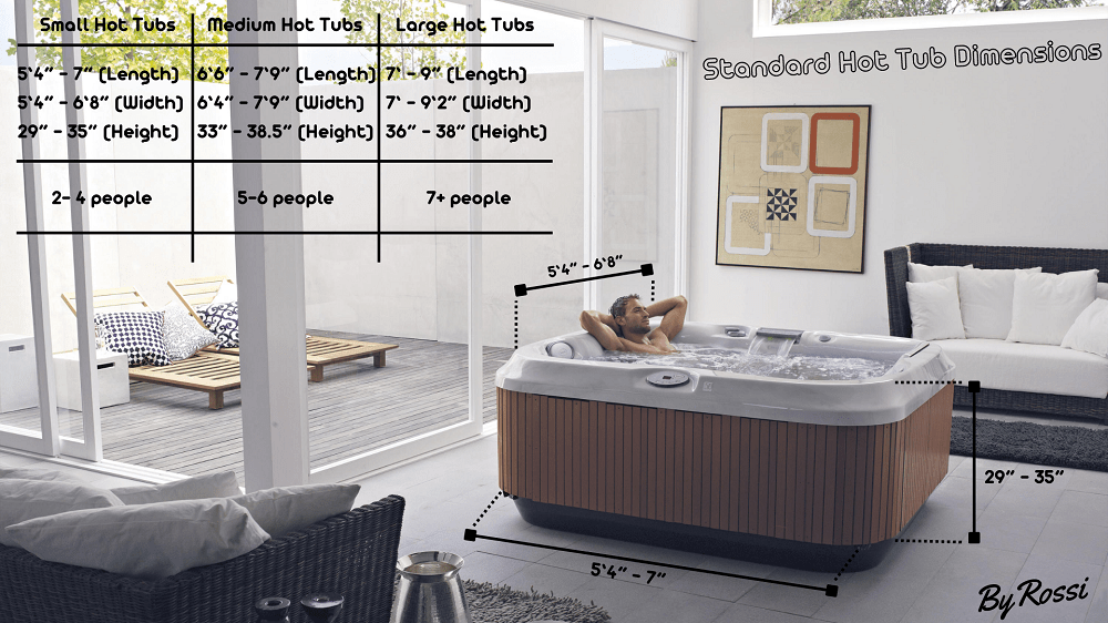 5 Best Small Hot Tubs [Inflatable & Hard Shell] ByRossi