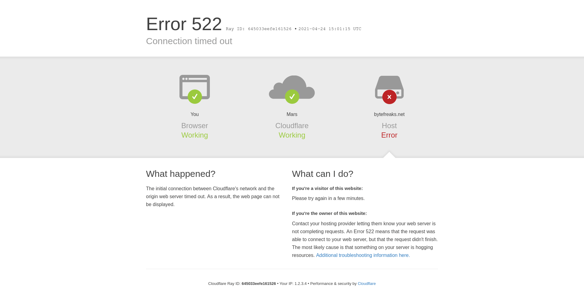 Cloudflare Error 522 Connection Timed Out Bytefreaks Net