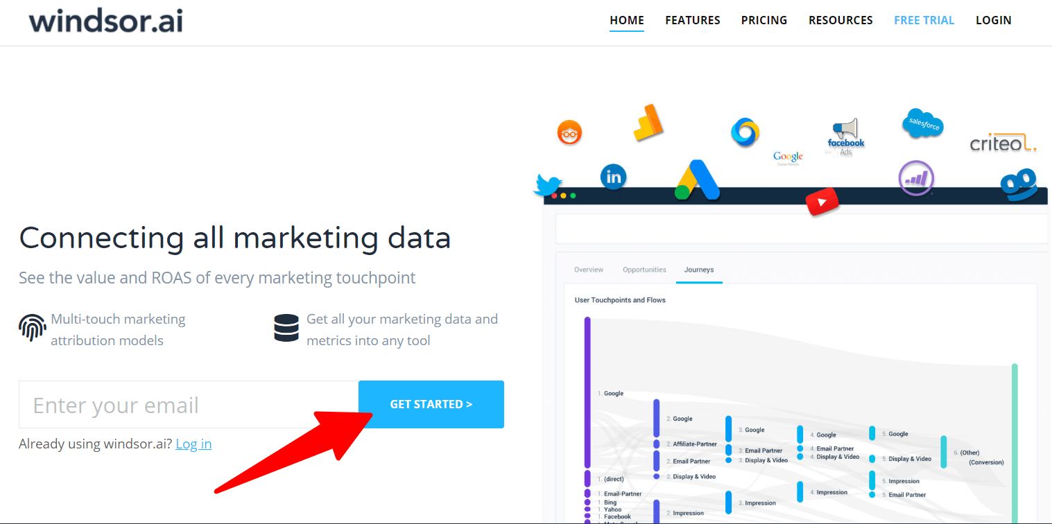 Supermetrics vs Funnel.io vs Windsor.ai vs Fivetran vs Improvado Perbandingan 2024