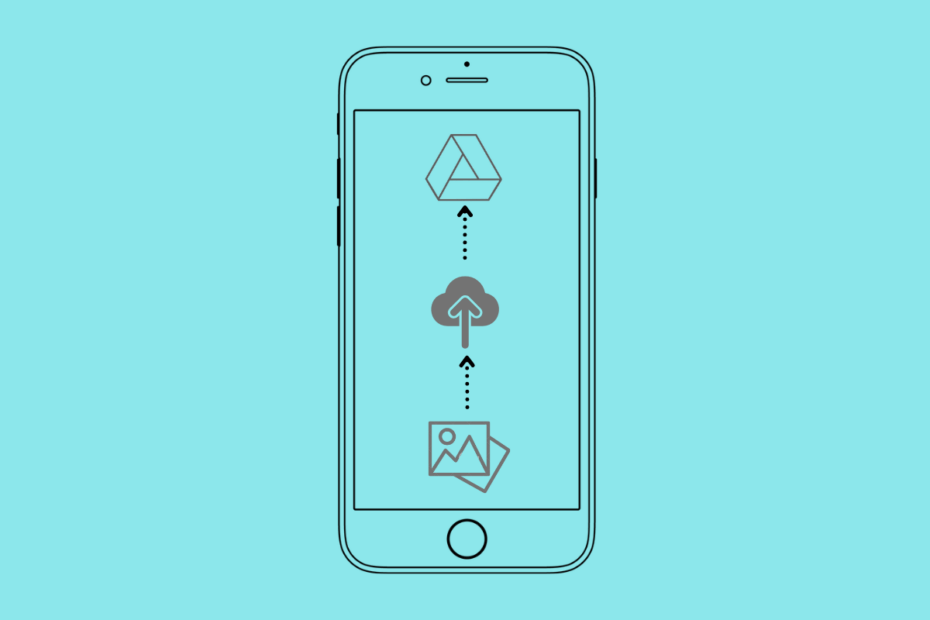 How to Backup iPhone Photos to Google Drive in 2024?