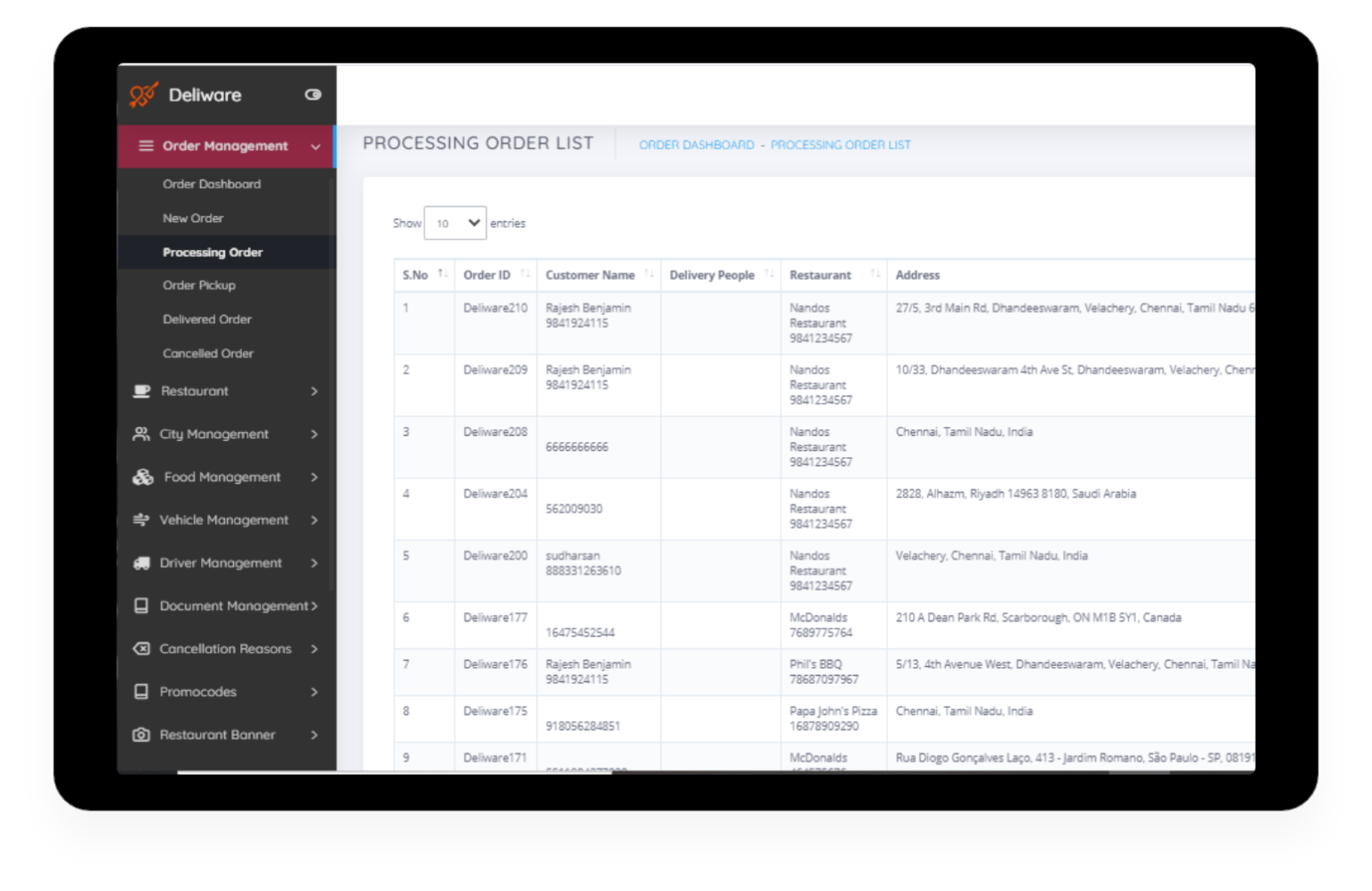 Menghantar Skrin aplikasi Bytesflow Technologies