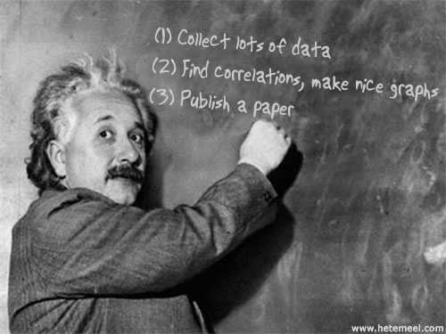 Science 2.0 things that work and things that don’t Byte Size Biology
