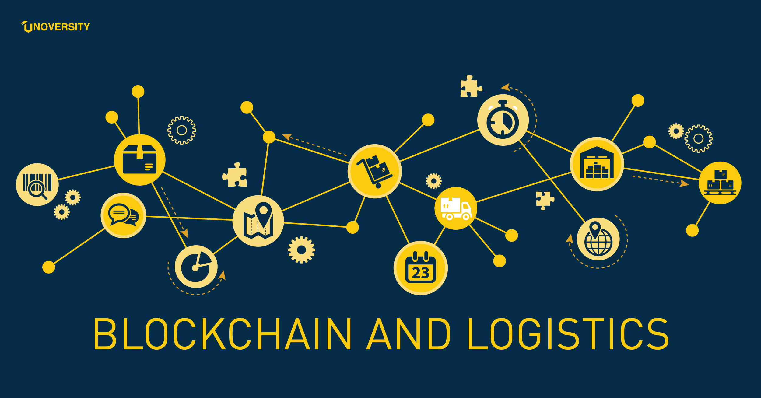 [HOT] Công Nghệ Blockchain Là Gì? Hoạt Động Như Thế Nào