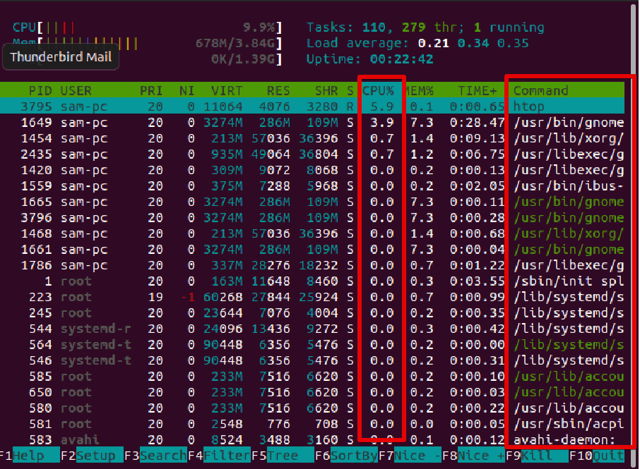8 Commands to Check Linux CPU Usage ByteXD