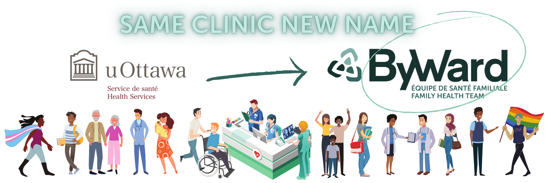 Home Page Byward Family Health Team Byward Family Health Team