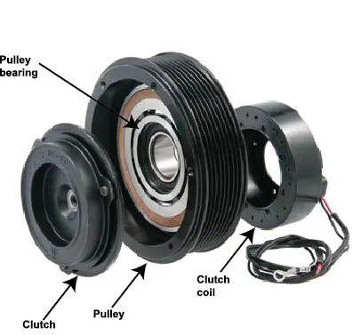 AC Compressor Bearing Replacement - BYWB Bearing