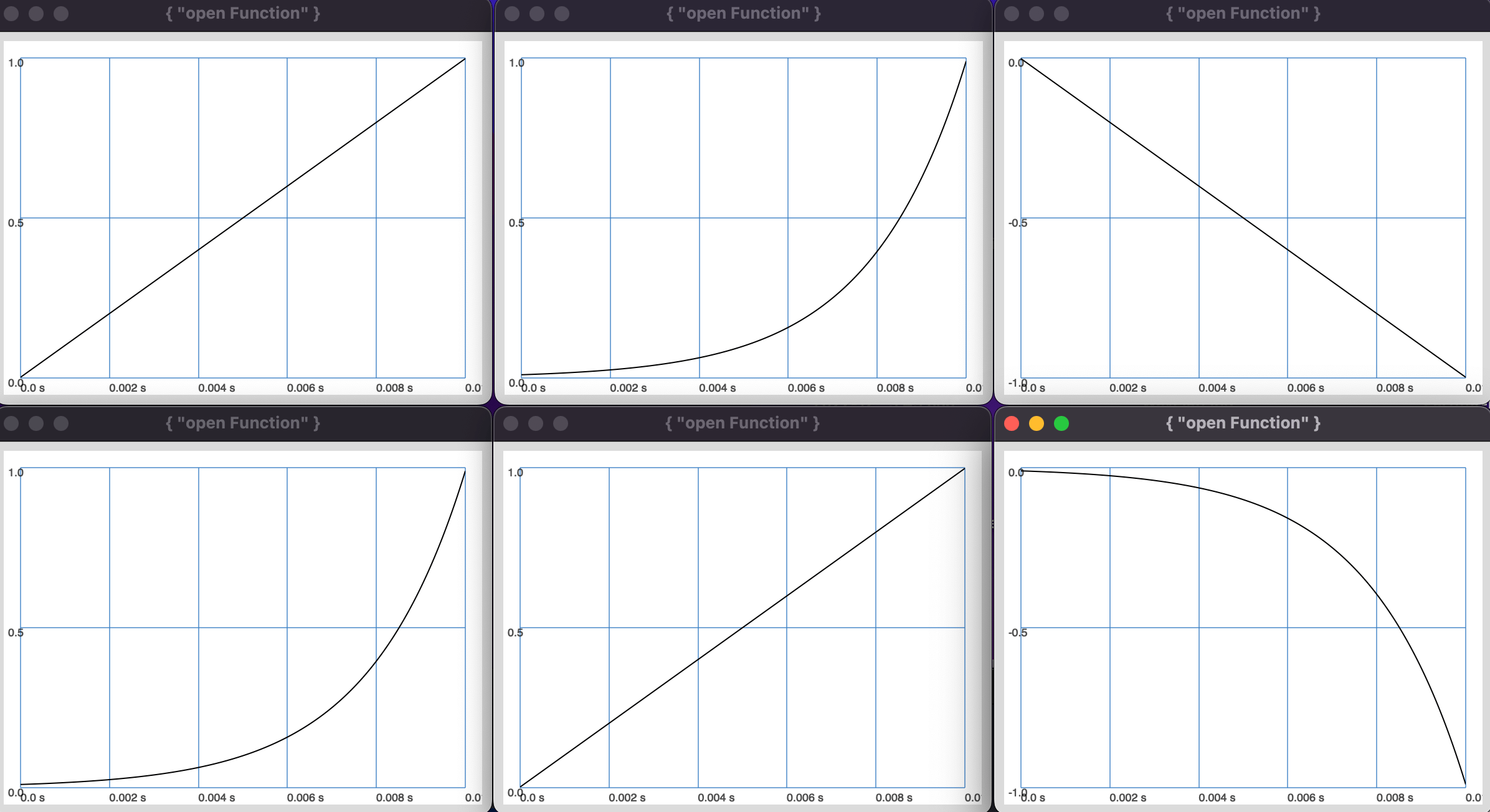 Utility Functions — Algorithmic Composition