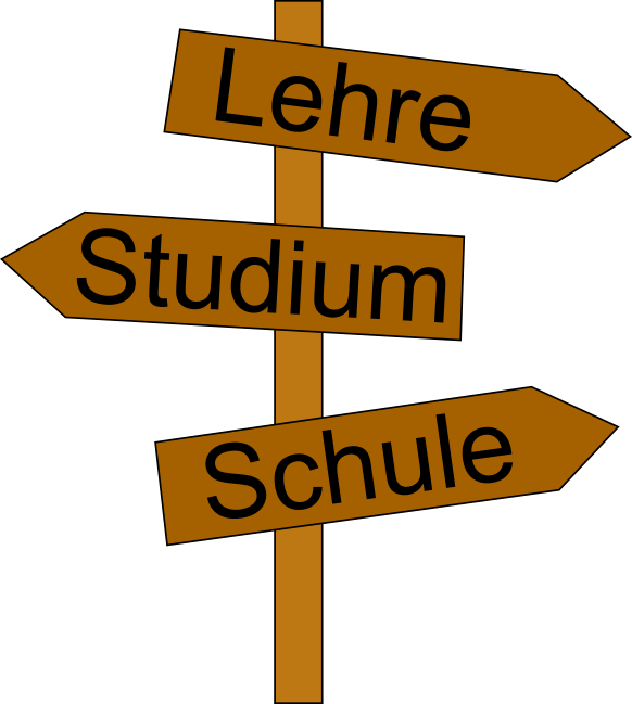 Berufsfindung Chance Consulting Center für Hilfe rund um die Bewerbung