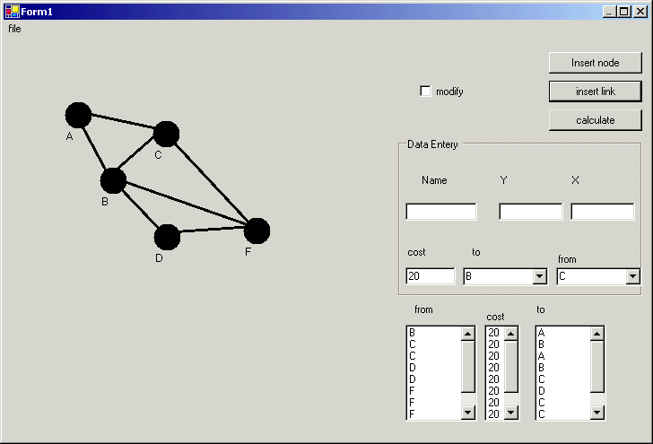 Implementing Prim's Algorithm using GDI+