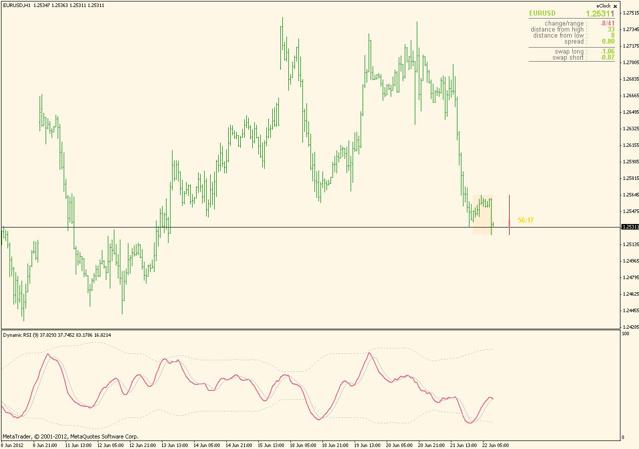 Komunitas forex di malang and with it saints row 2 earn money
