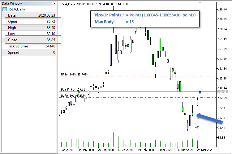 Скачать бесплатно эксперт 'Doji Spinning Top EA' от 'barabashkakvn' для