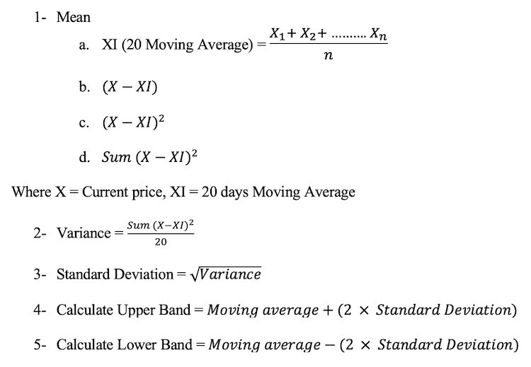 Learn how to design a trading system by Bollinger Bands MQL5 Articles