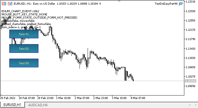Discussion of article "Graphics in DoEasy library (Part 98
