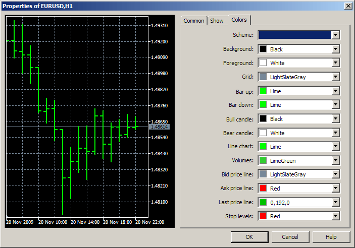 Color Schemes - MT5 - General - MQL5 programming forum