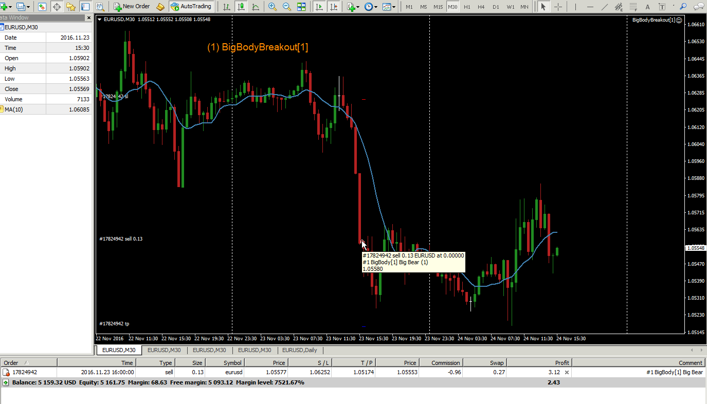 entry price in hover over on chart different than entry price in trade