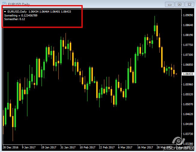 Round Number Indicator Mt4 Mt5 Free Download Images