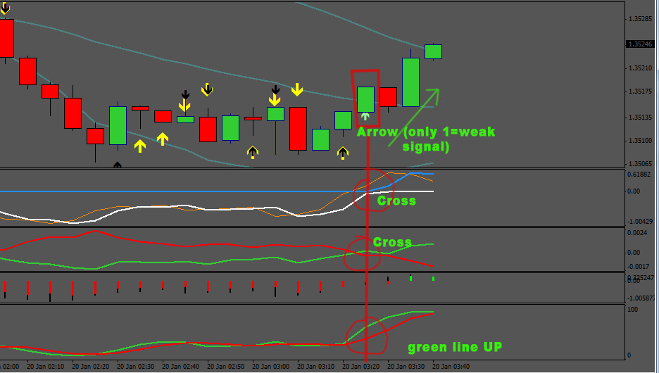 Forex 15 Min Scalping Strategy Pdf Forex Ea Builder Free Download