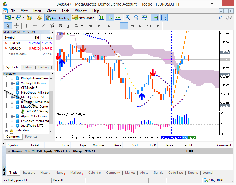 Download MetaTrader 5 For Windows MT 5 Trading Platform