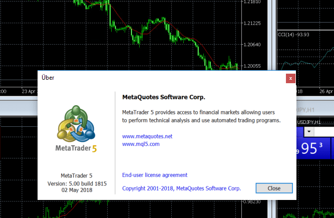 Download MetaTrader 4 for PC, iPhone, iPad and Android