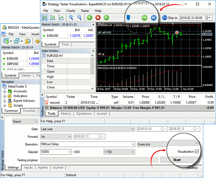 Strategytester — Education — TradingView